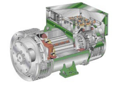 玉溪发电机内部结构图
